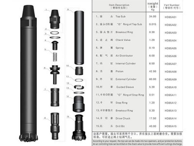 85A高风压冲击器