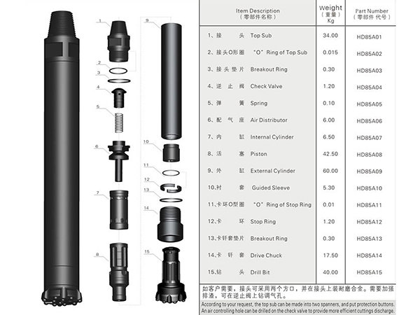 75A高风压冲击器