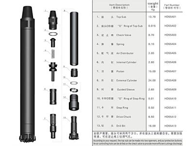 55A高风压冲击器