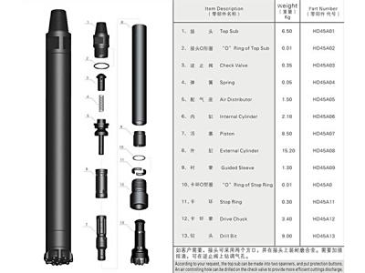 45A高风压冲击器