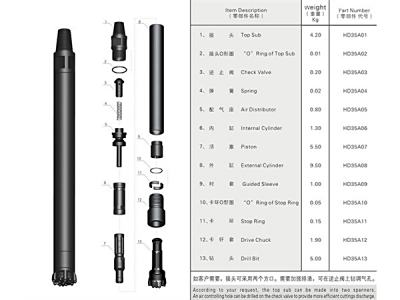 35A高风压潜孔冲击器