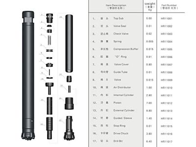 110低风压冲击器