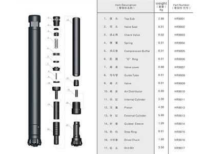 90低风压冲击器